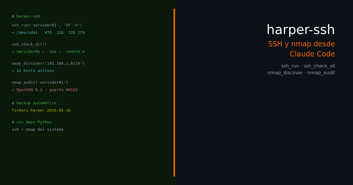 harper-ssh. SSH y nmap desde Claude Code sin salir del chat