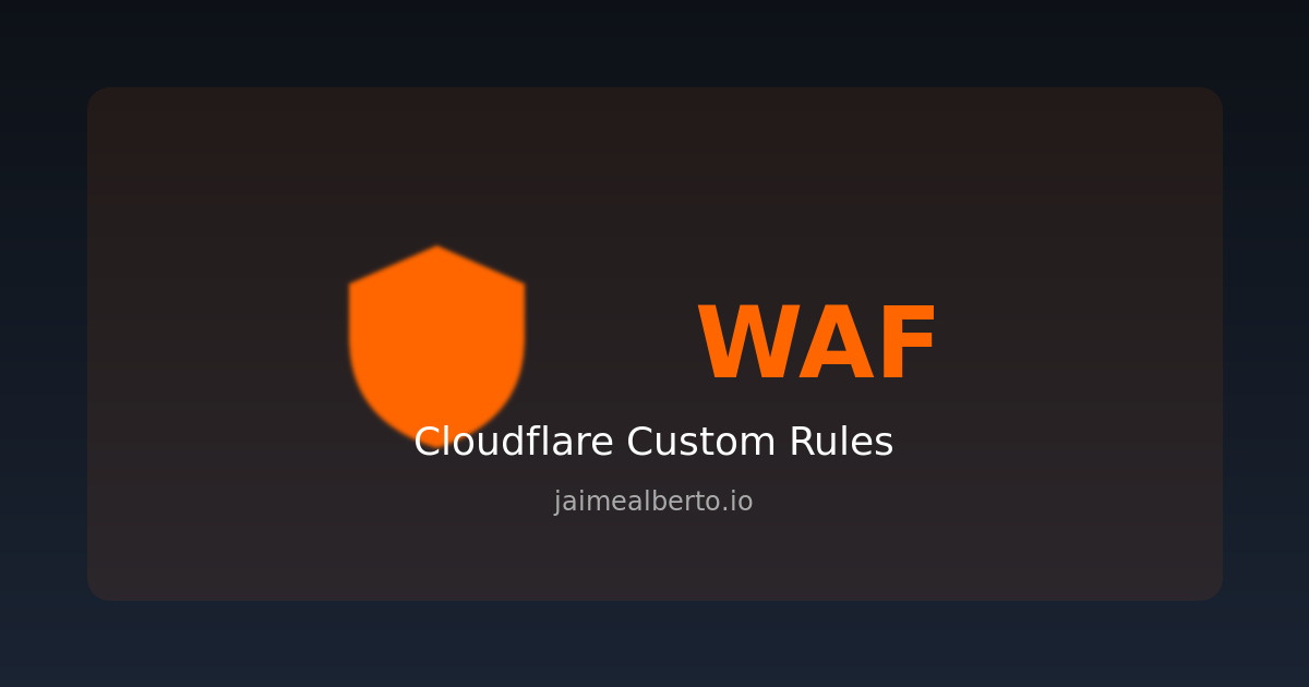 WAF en Cloudflare para una web estática. Dos reglas, API y pruebas